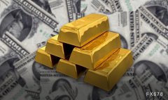 黄金买卖提示：疲软经济数据取关税风暴